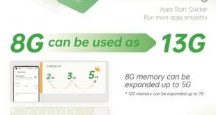 أصدرت OPPO تكنولوجيا توسعة الذاكرة (RAM Expansion) لعملاء سلسلة هواتف Reno5، A74 وA94