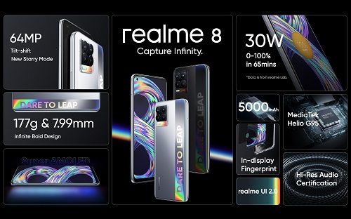 شركة realme تطرح أول هاتف ذكي في العالم يدعم تصوير الفيديو بفاصل زمني