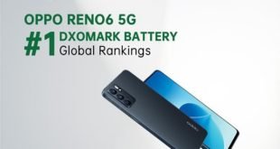 اختبار DXOMARK تظهر أداءً جيداً لبطارية OPPO Reno6 5G في عامل استقلالية البطارية