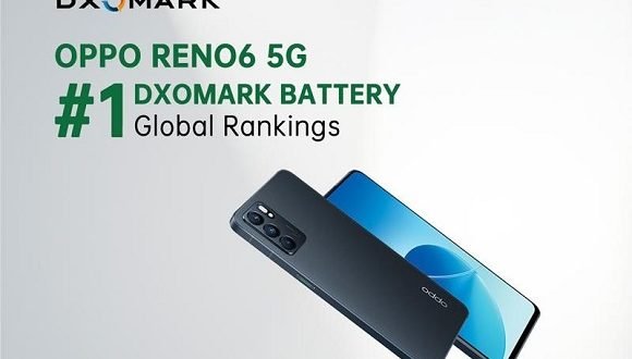 اختبار DXOMARK تظهر أداءً جيداً لبطارية OPPO Reno6 5G في عامل استقلالية البطارية