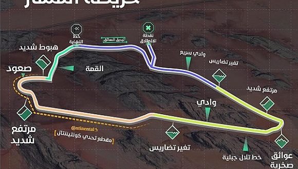 انطلاق جولة "ديزرت إكس بري" من سباق "إكستريم إي" في المملكة للمرة الثانية على التوالي