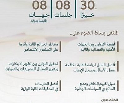 جامعة نايف العربية تنظّم ملتقى مكافحة غسل الأموال وتمويل الإرهاب بدءًا من الخميس وحتى 3 سبتمبر