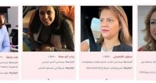 مؤسسة المرأة والذاكرة