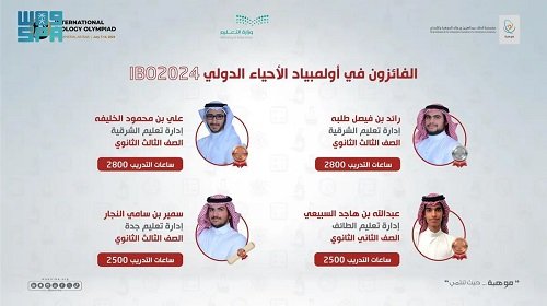 المنتخب السعودي للأحياء