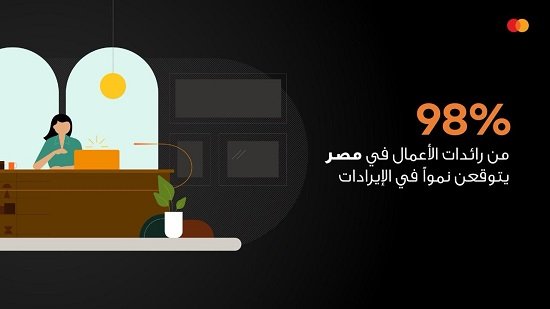 “ماستركارد” : دراسة تكشف عن طموح نسائي متصاعد 98% يتوقعن ازدهارًا في الإيرادات