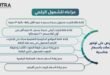 الجهاز القومي لتنظيم الاتصالات