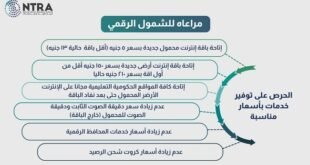 الجهاز القومي لتنظيم الاتصالات