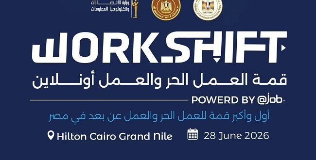 Future of Work
