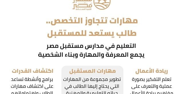 مدارس مستقبل مصر.. 8 تخصصات تفتح للطلاب أبواب سوق العمل والجامعة